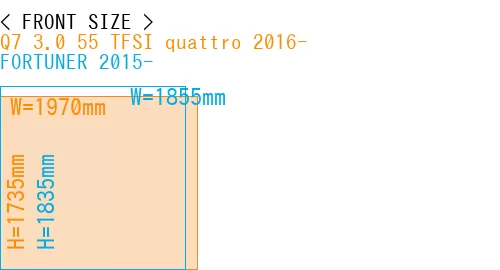 #Q7 3.0 55 TFSI quattro 2016- + FORTUNER 2015-